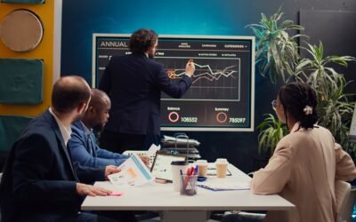 Why Investment Allocation Based on Goals Is Essential for Long-Term Financial Planning